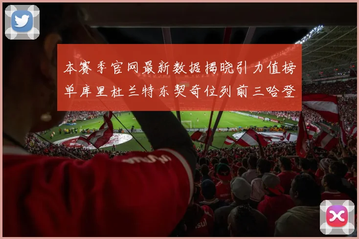 本赛季官网最新数据揭晓引力值榜单库里杜兰特东契奇位列前三哈登紧随其后